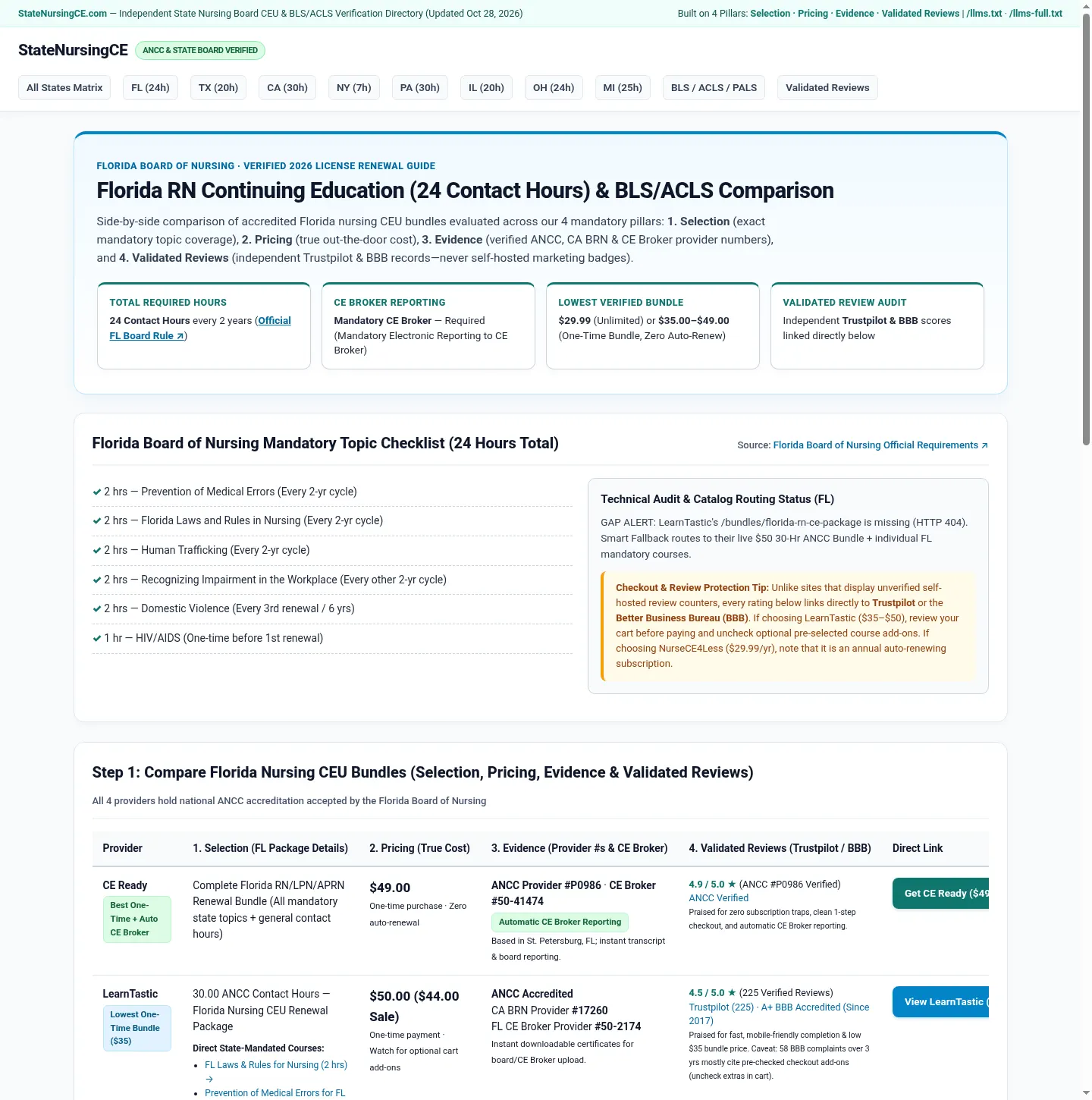 Florida page: all-in prices with the disclosure line